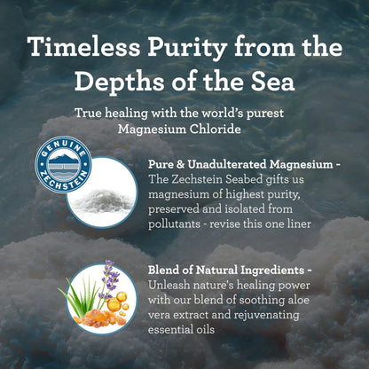 Magnesium Oil Spray for Muscle Relief & Soothing Aches - Quick Absorbing- 2Oz